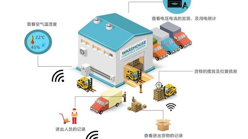 塑料托盘承重标准解析：关键参数与选购要点