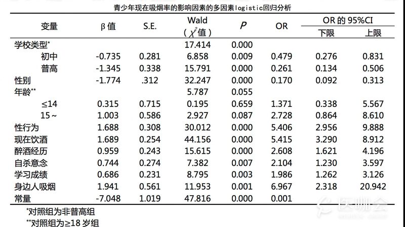 广州冷库货架：揭秘其独特设计与关键参数**