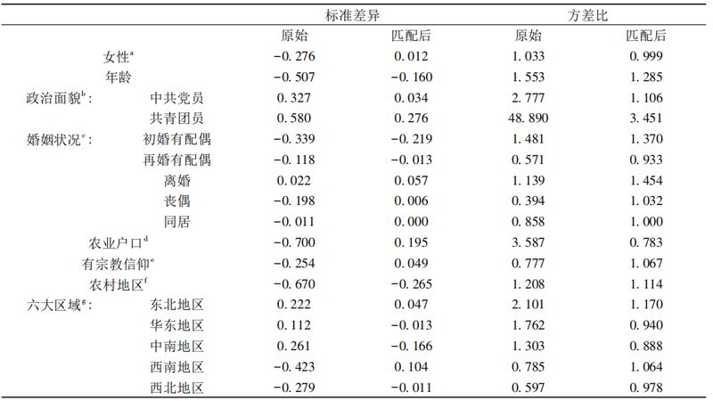 横梁式货架：承载效率与系统兼容性的关键考量