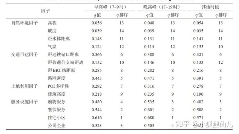 贯通式货架：二手市场的优与劣