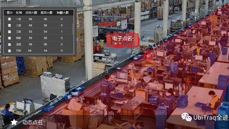 贯通式货架：尺寸规格解析与选型要点